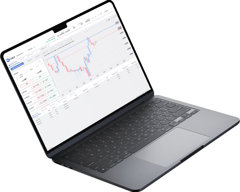 eForex Trading Platform