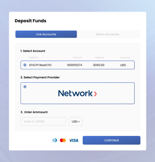 eForex Private Cabinet Deposit