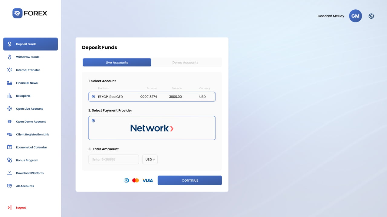 eForex Private Cabinet